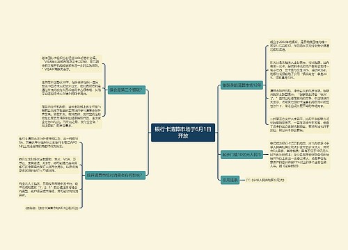 银行卡清算市场于6月1日开放
