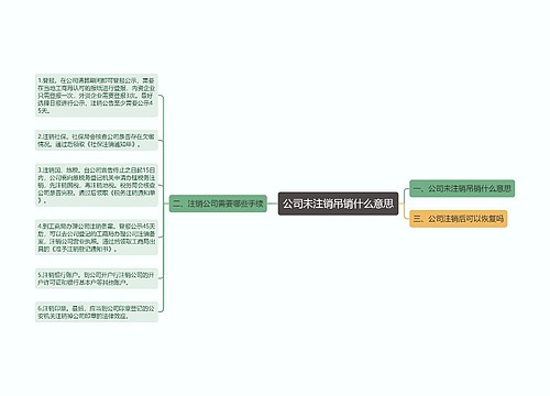 公司未注销吊销什么意思