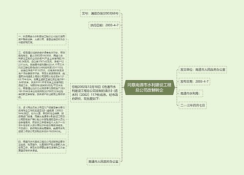 同意南通市水利建设工程总公司改制转企