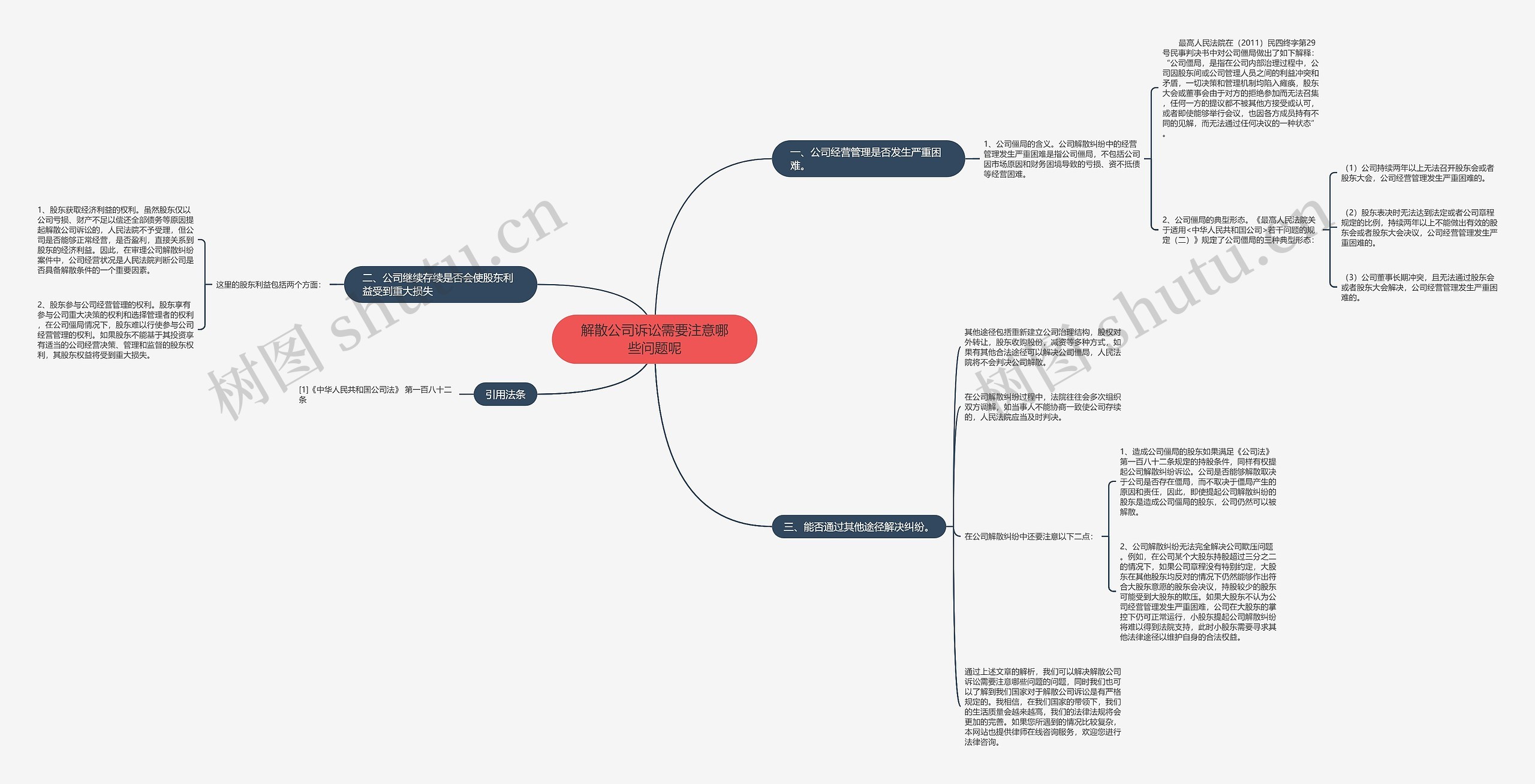 解散公司诉讼需要注意哪些问题呢 解散公司诉讼需要注意哪些问题呢