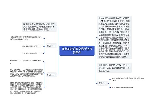 在新加坡证券交易所上市的条件