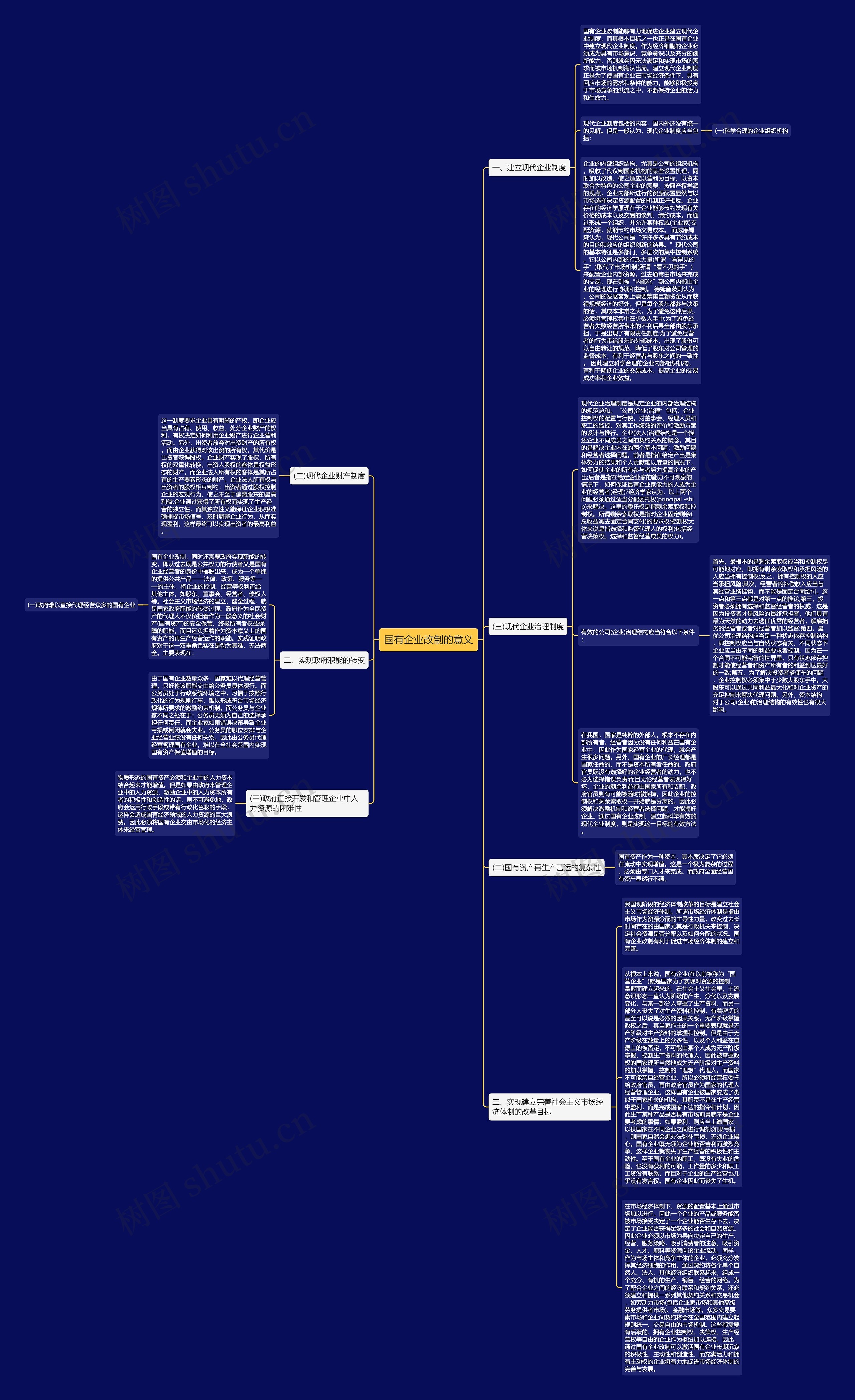 国有企业改制的意义 国有企业改制的意义