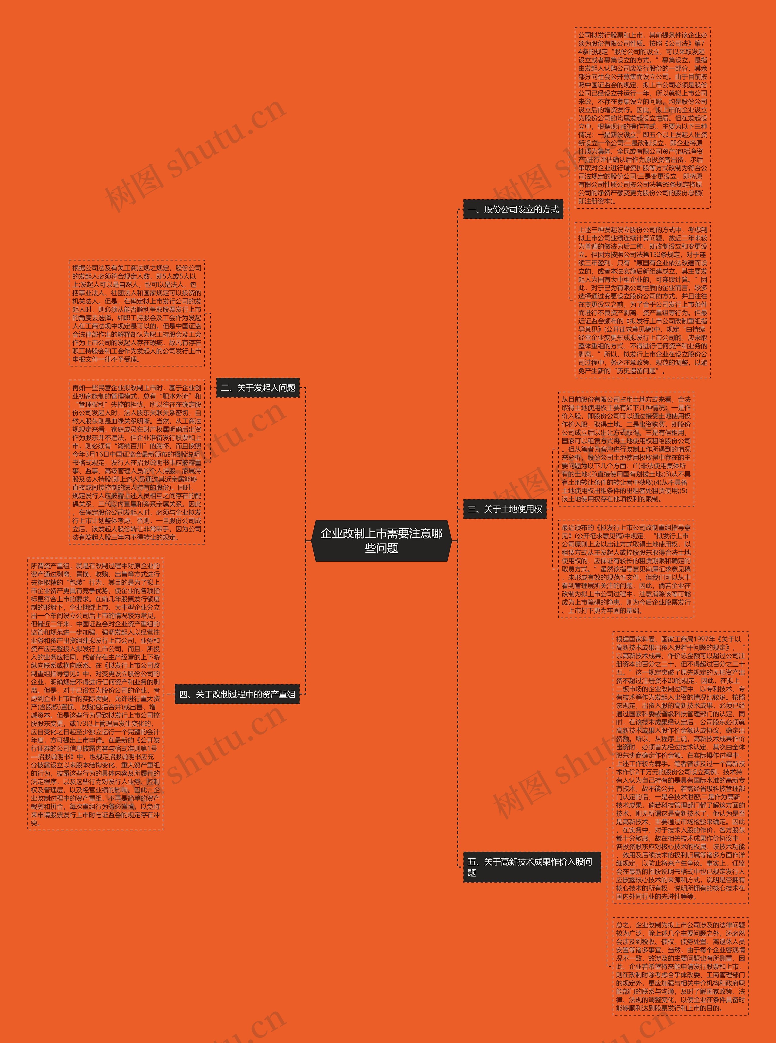 企业改制上市需要注意哪些问题 企业改制上市需要注意哪些问题