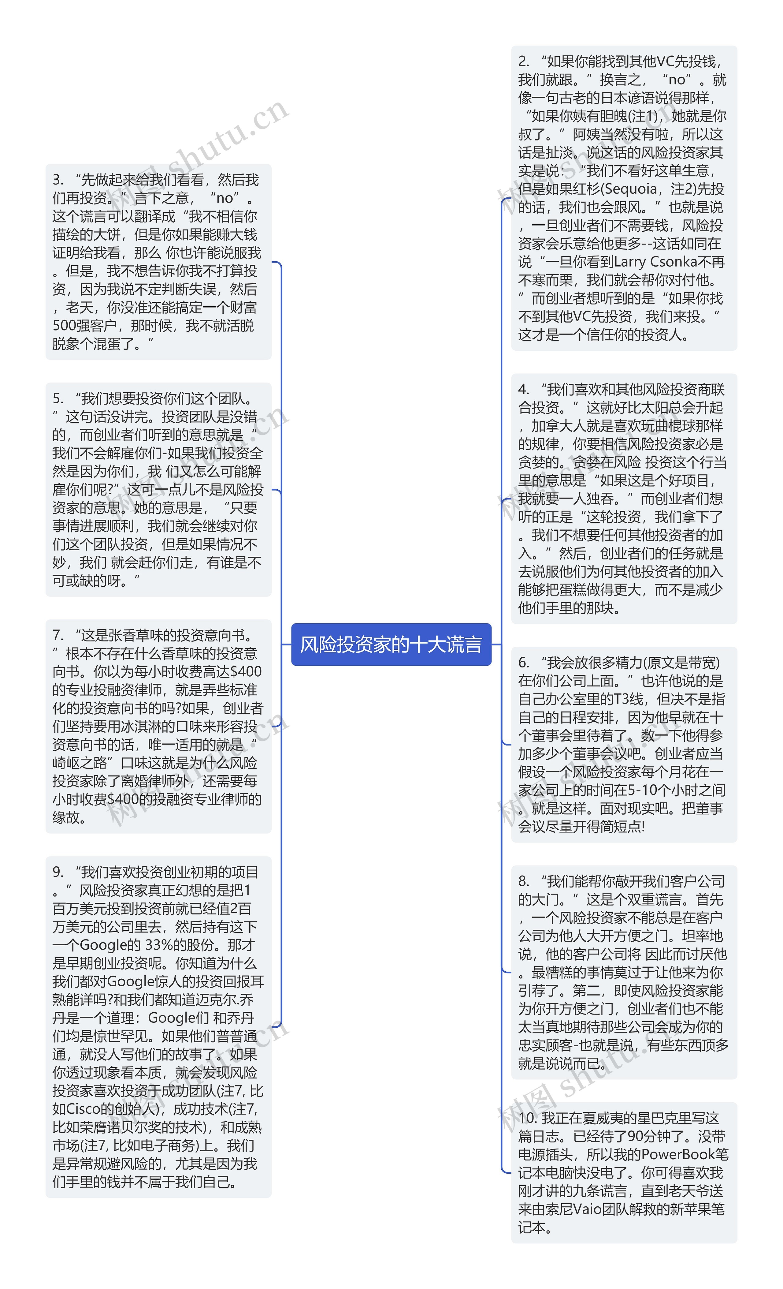 风险投资家的十大谎言思维导图