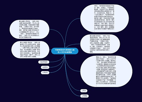 可能明显丧失清偿能力债权人可否申请重整