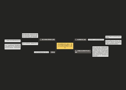 未出资股东怎么退出，股东未实际出资承担什么责任