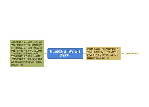 签订股权转让合同应该注意哪些？