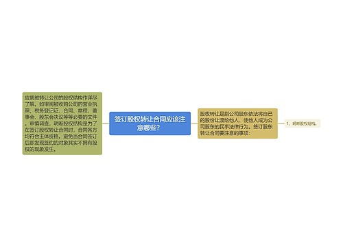 签订股权转让合同应该注意哪些？