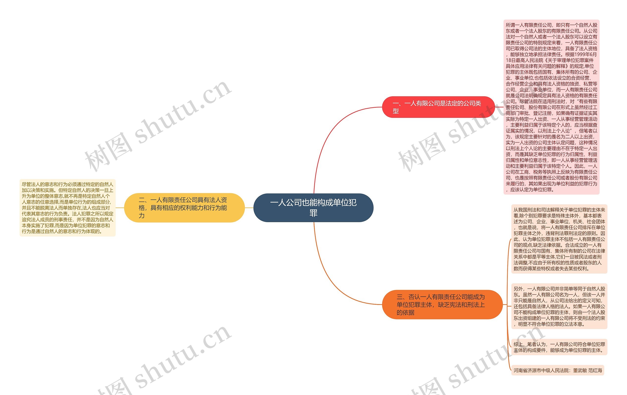 一人公司也能构成单位犯罪 一人公司也能构成单位犯罪