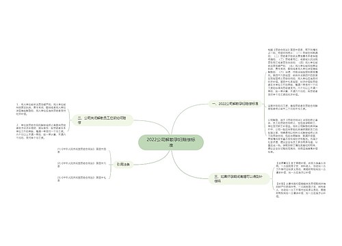 2022公司解散孕妇赔偿标准