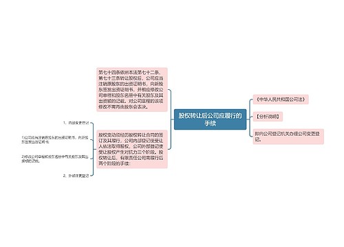 股权转让后公司应履行的手续