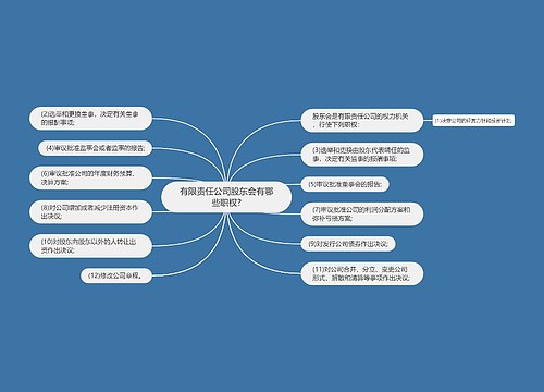 有限责任公司股东会有哪些职权?