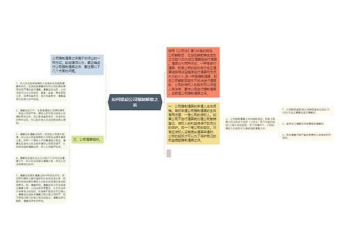 如何提起公司强制解散之诉