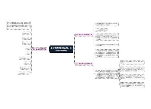 单位性质代码怎么查，企业性质有哪些