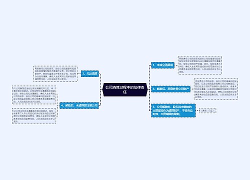 公司清算过程中的法律责任