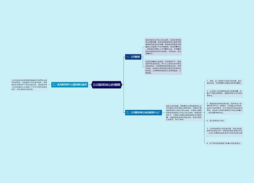 公司股权转让的期限