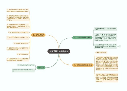 公司清算公告要去哪查