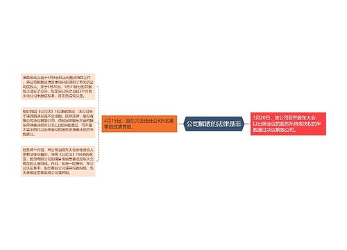 公司解散的法律是非