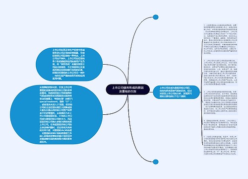 上市公司债务形成的原因及重组的引发