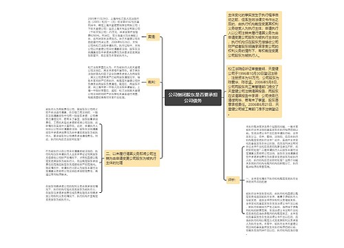 公司倒闭股东是否要承担公司债务