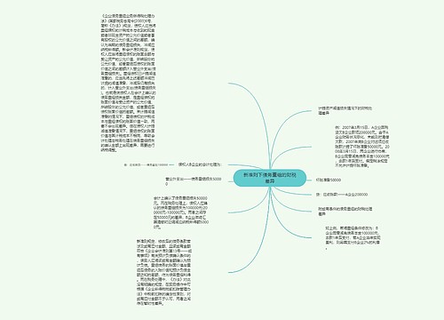 新准则下债务重组的财税差异