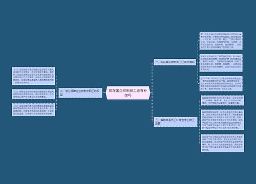 现在国企改制员工还有补偿吗