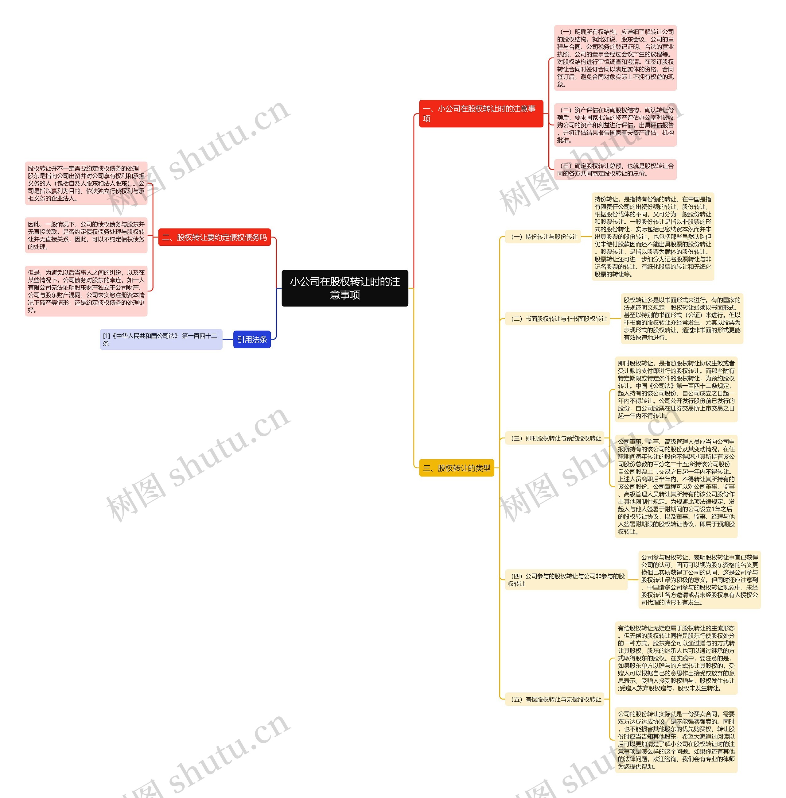 小公司在股权转让时的注意事项 小公司在股权转让时的注意事项