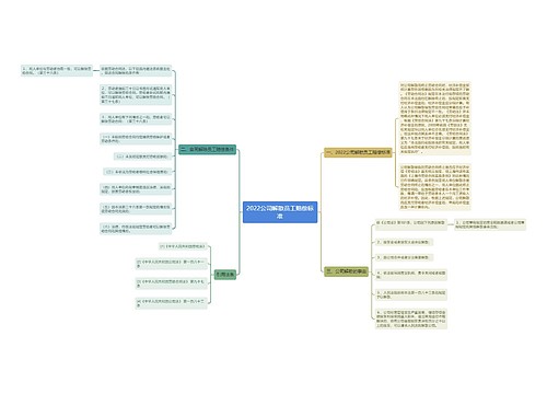 2022公司解散员工赔偿标准