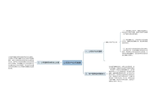 公司财产如何清算