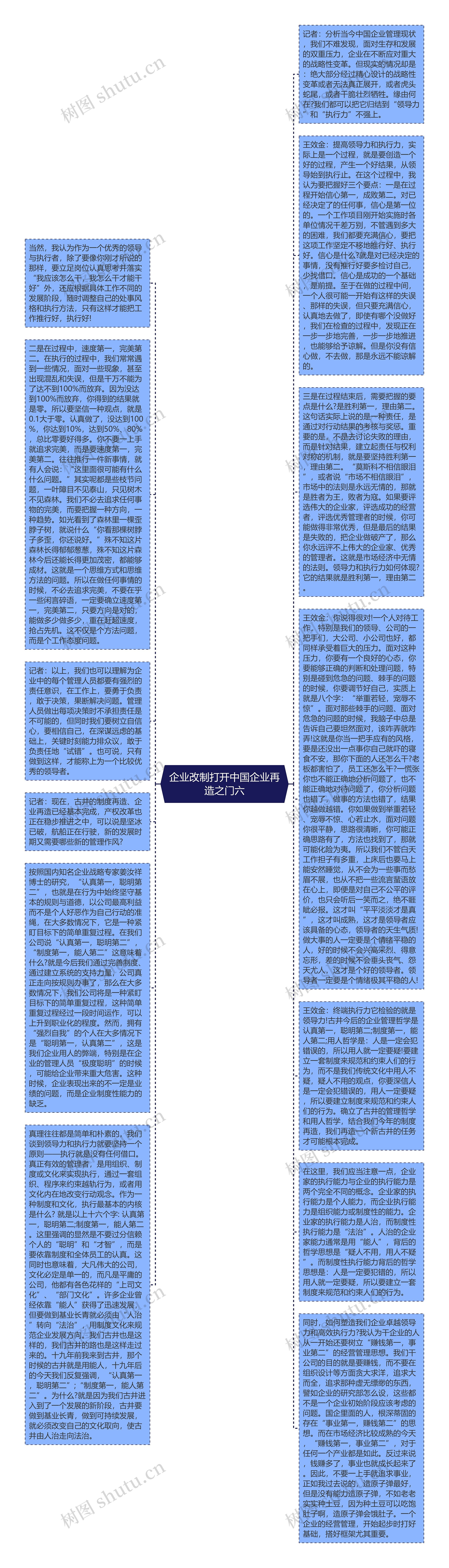 企业改制打开中国企业再造之门六