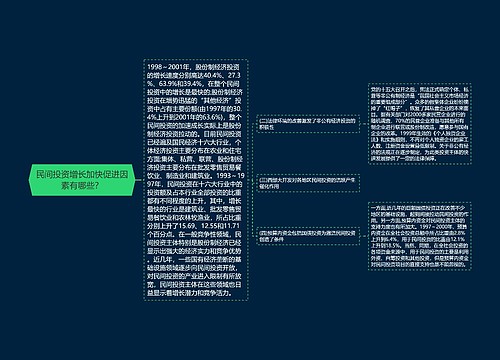 民间投资增长加快促进因素有哪些？