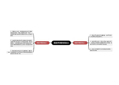 换股并购的优缺点