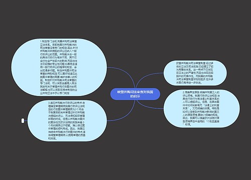 欧盟并购司法审查对我国的启示