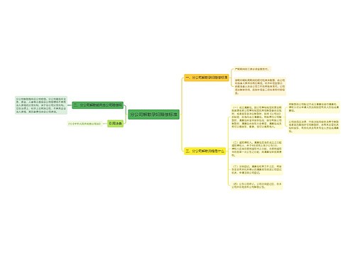 分公司解散孕妇赔偿标准