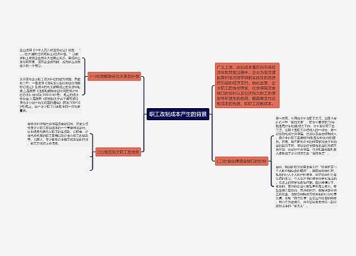 职工改制成本产生的背景