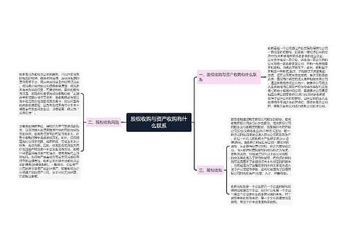 股权收购与资产收购有什么联系