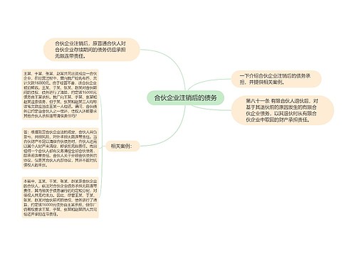 合伙企业注销后的债务