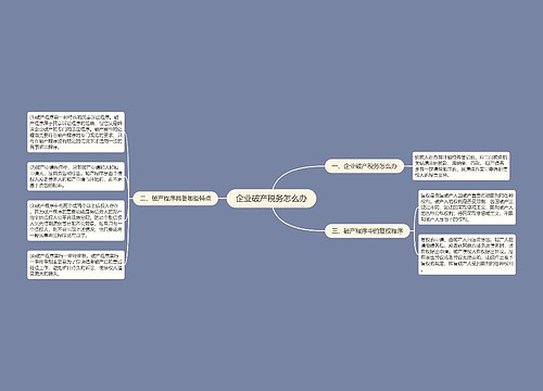 企业破产税务怎么办