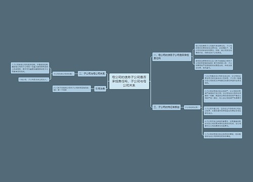 母公司的债务子公司是否承担责任吗，子公司与母公司关系