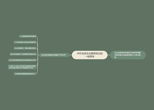 中外合资企业股权转让的一般程序