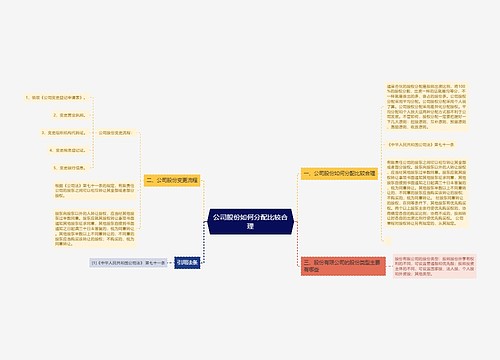 公司股份如何分配比较合理