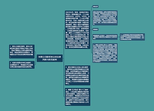 有限公司股权转让的法律风险与防范案例