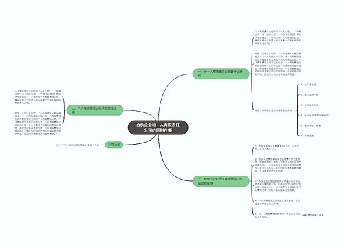 合伙企业和一人有限责任公司的区别在哪