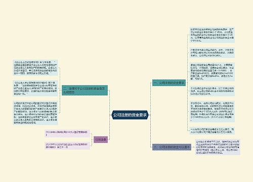 公司注册的资金要求