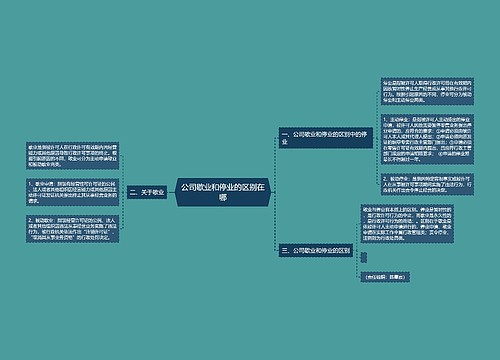 公司歇业和停业的区别在哪