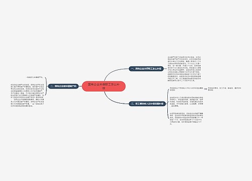 国有企业关停职工怎么补偿