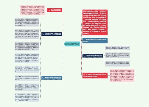 现金流量的概述