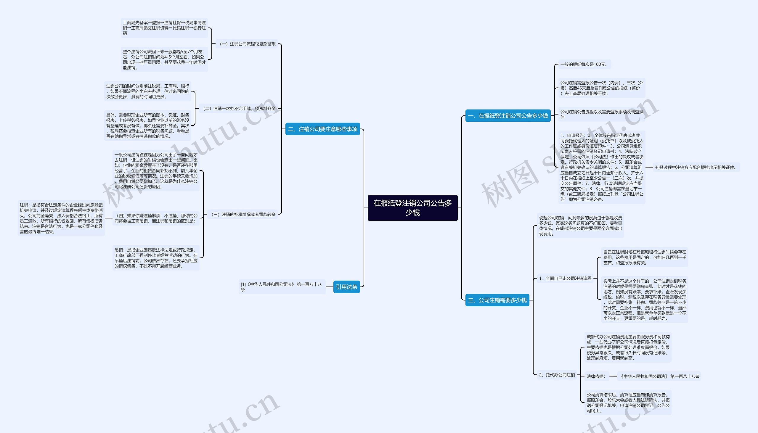 在报纸登注销公司公告多少钱 在报纸登注销公司公告多少钱