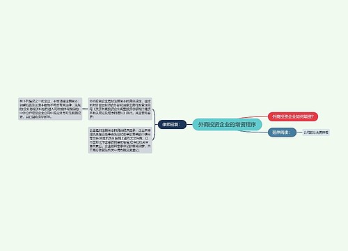 外商投资企业的增资程序