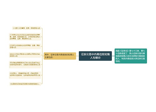 证券交易中内幕信息知情人有哪些